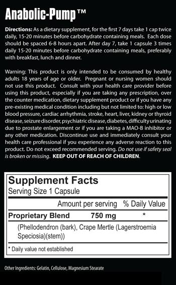 Anabolic Pump Directions